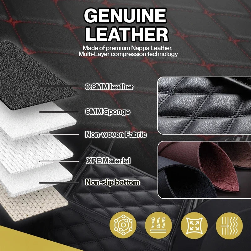 Elvie 2026 Premium 5-Layer Leather Custom Floor Mats for Cars