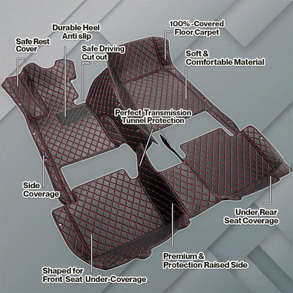 Elvie 2026 Waterproof Non-slip Universal Fit Customized Floor Mats for Cars, SUVs, and Trucks